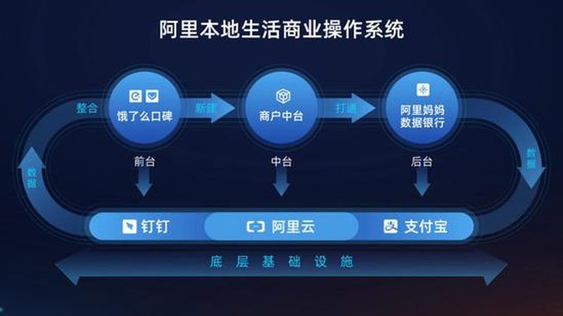 广州长途搬家公司怎么选不踩坑